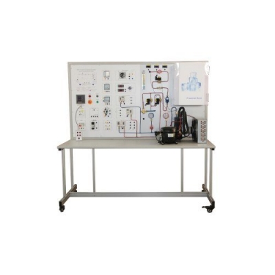 Industrial Trainer Suppliers